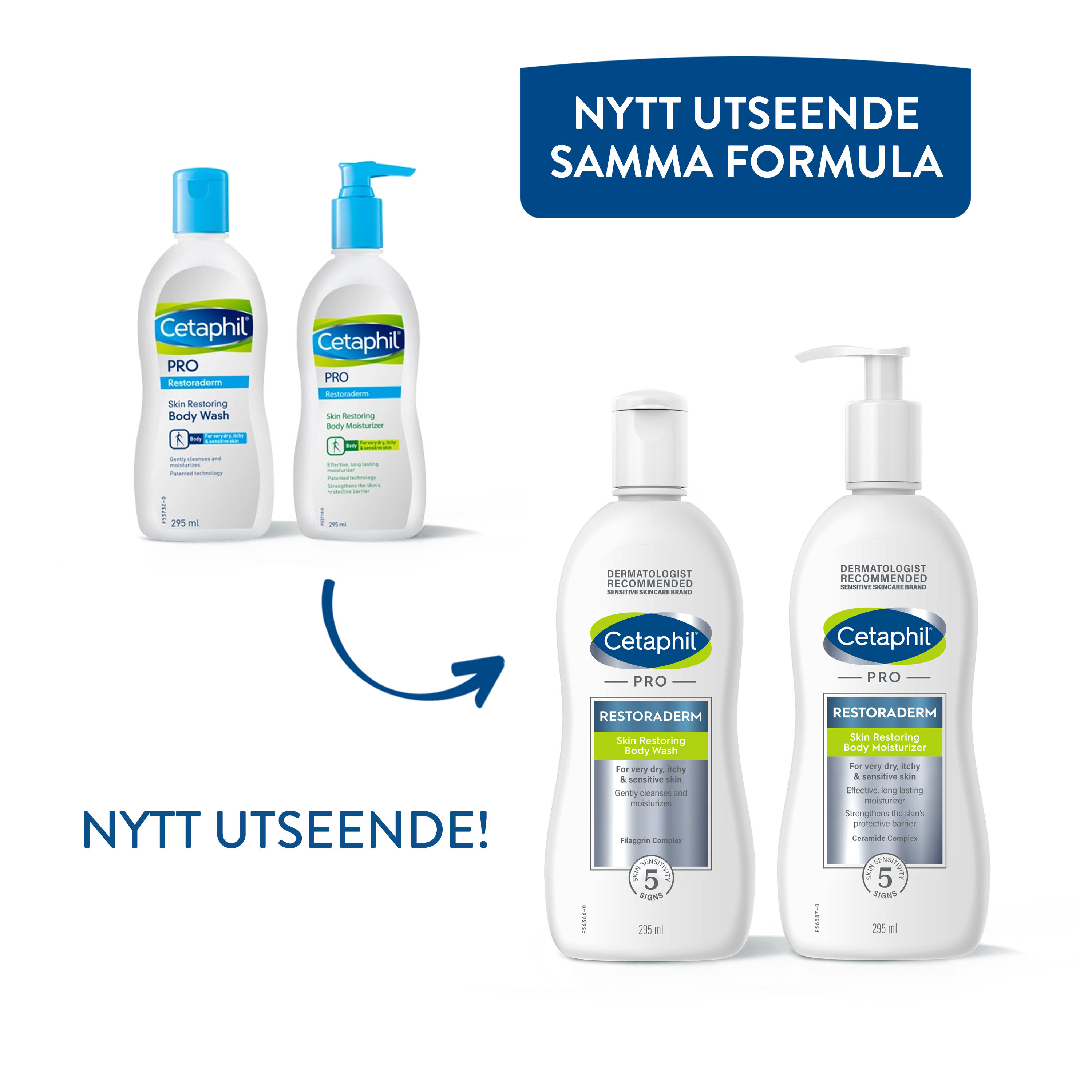 Restoraderm Skin Restoring Body Wash